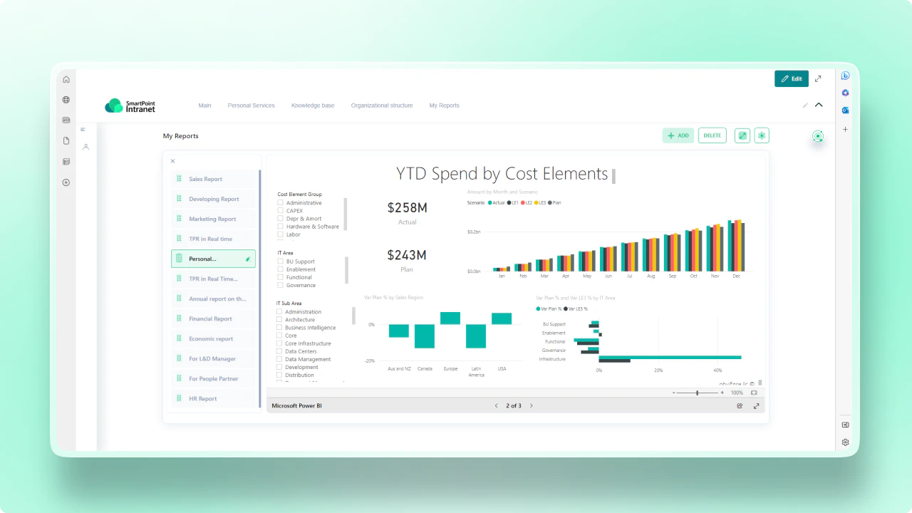 screenshot of SmartPoint Intranet